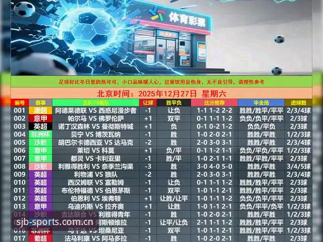 为什么体彩App官方版手机版是世界杯竞彩的首选工具？